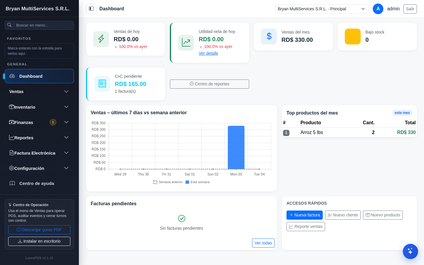 Dashboard de LunexPOS con ventas, KPIs e indicadores del negocio